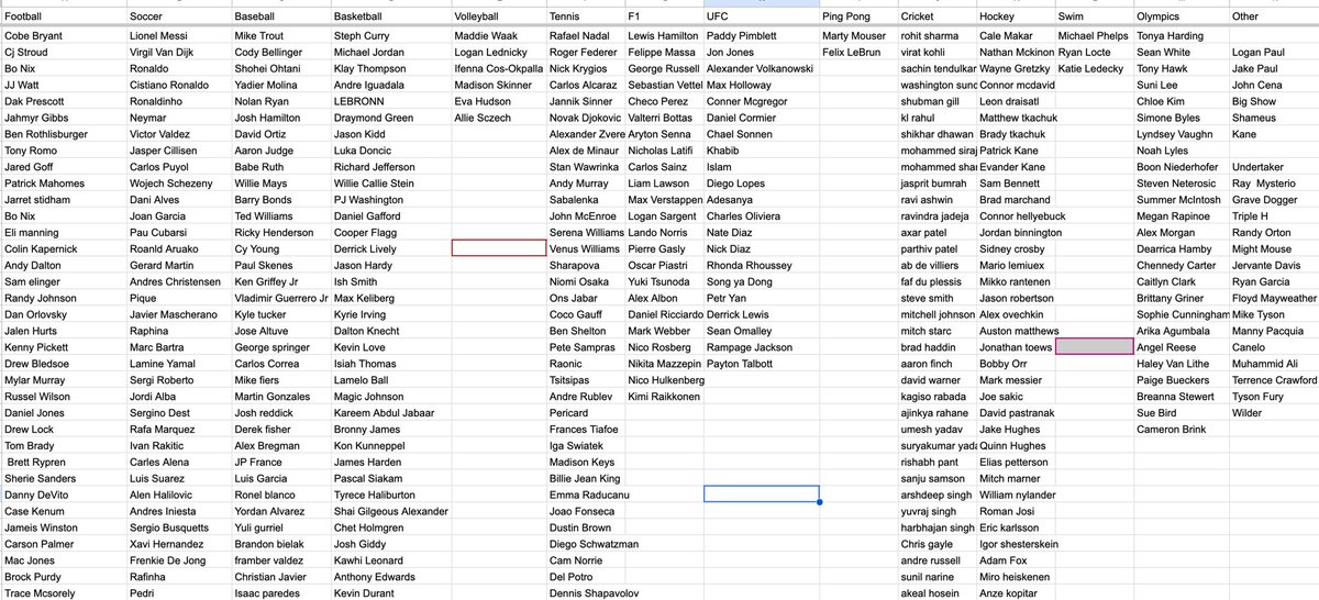 Luke Evangelist tweet media