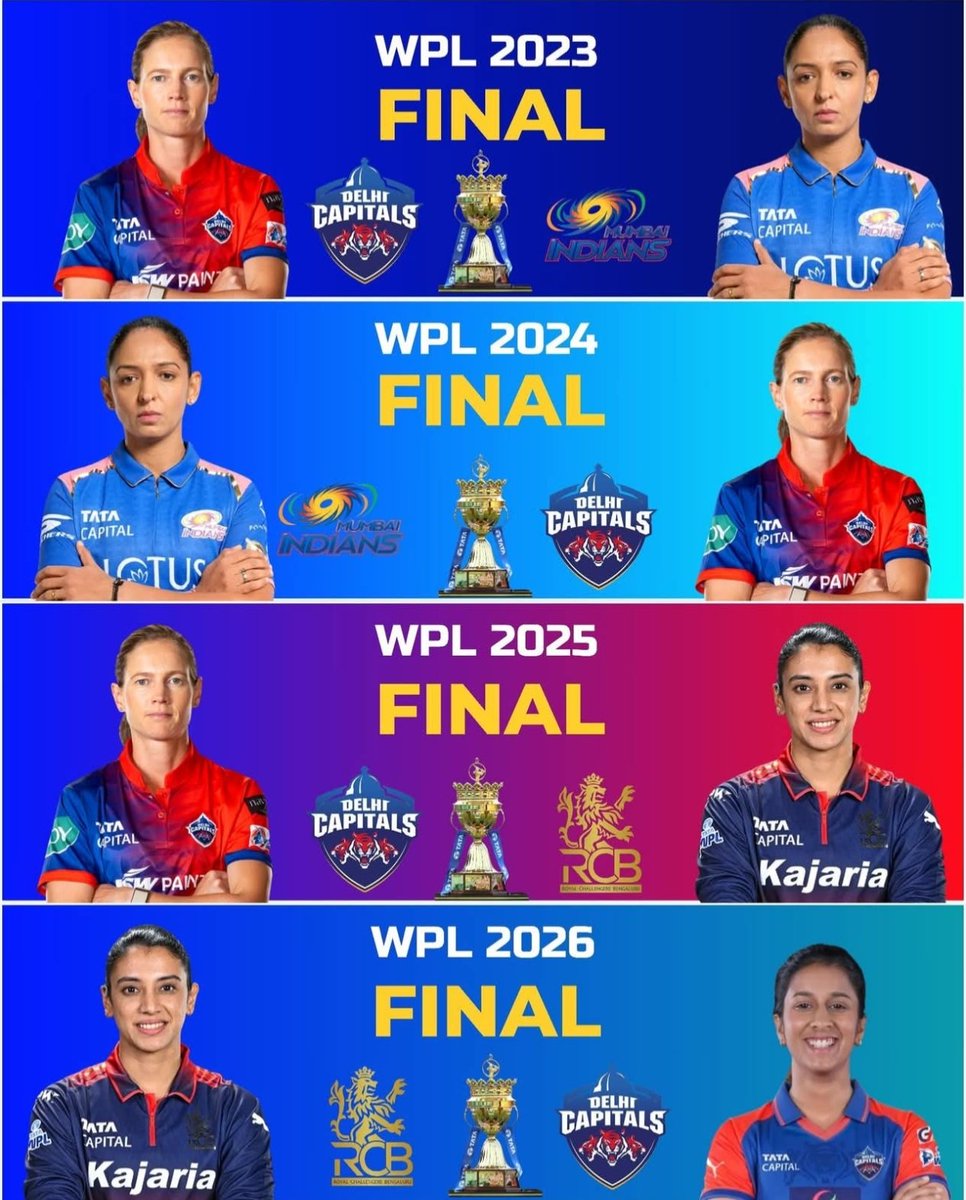 Delhi Capitals have made it to all the finals of the WPL since its inception. Still looking for its maiden cup.
Which team will win the final this time?