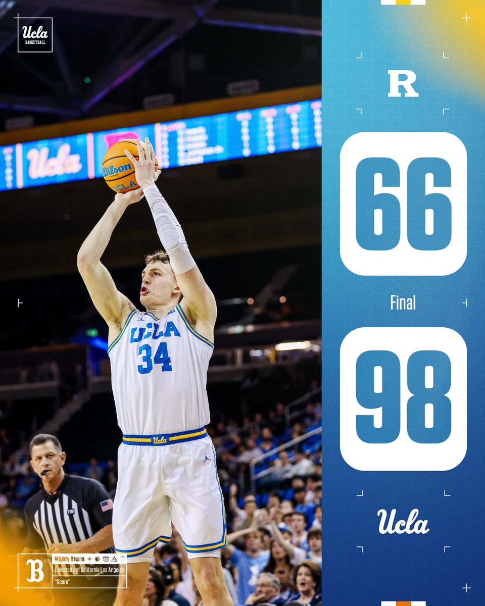 FINAL: UCLA 98, Rutgers 66

#GoBruins