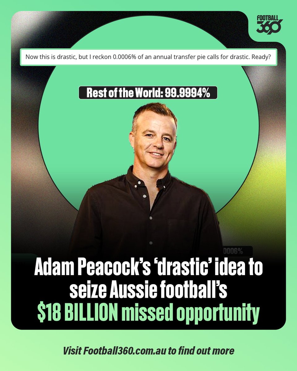 Football360.com.au tweet media