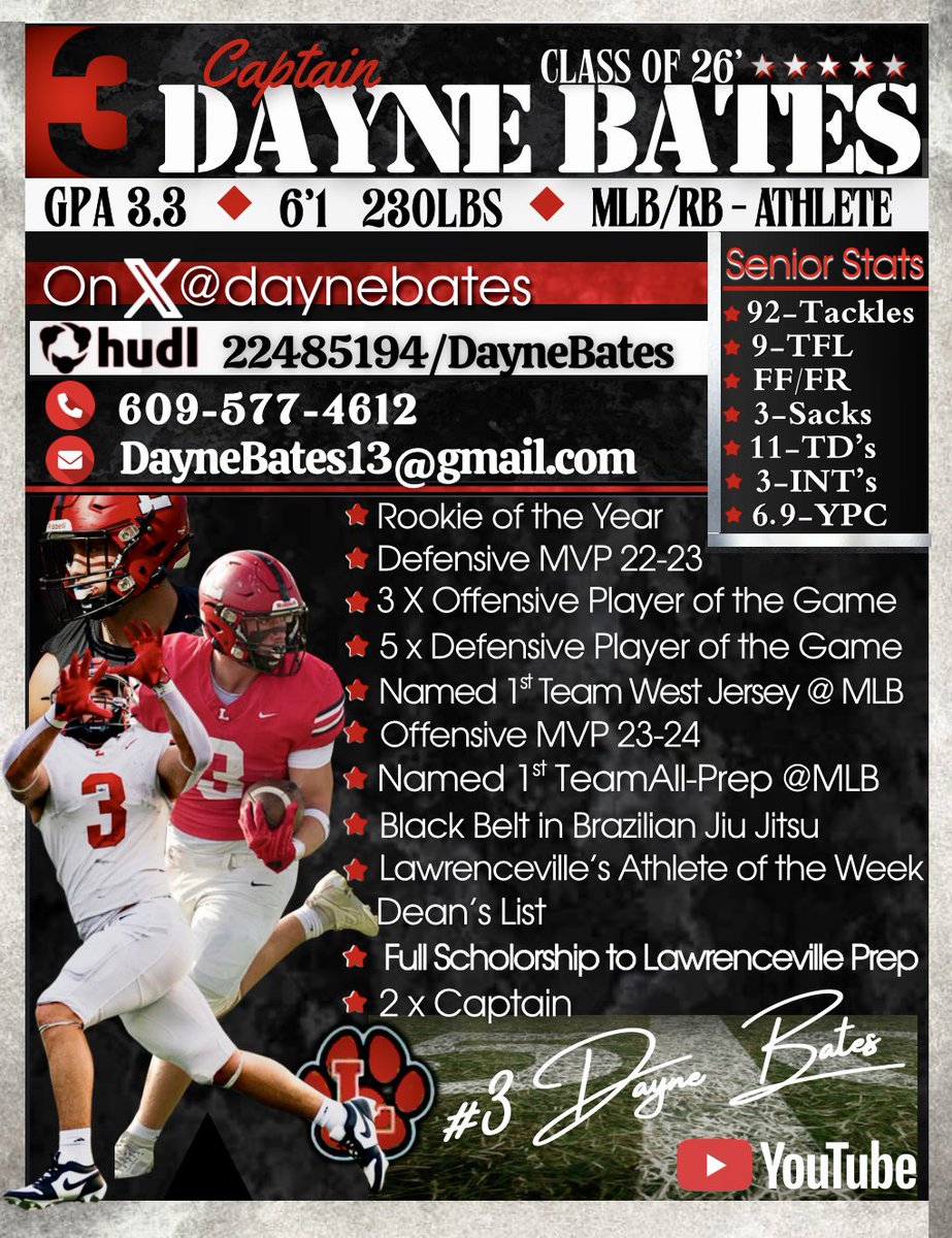 CoachMikeBates's tweet photo. @PrepRedzone @daynebates https://t.co/FaDad7k17f