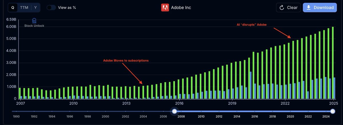 Calvin Value tweet media