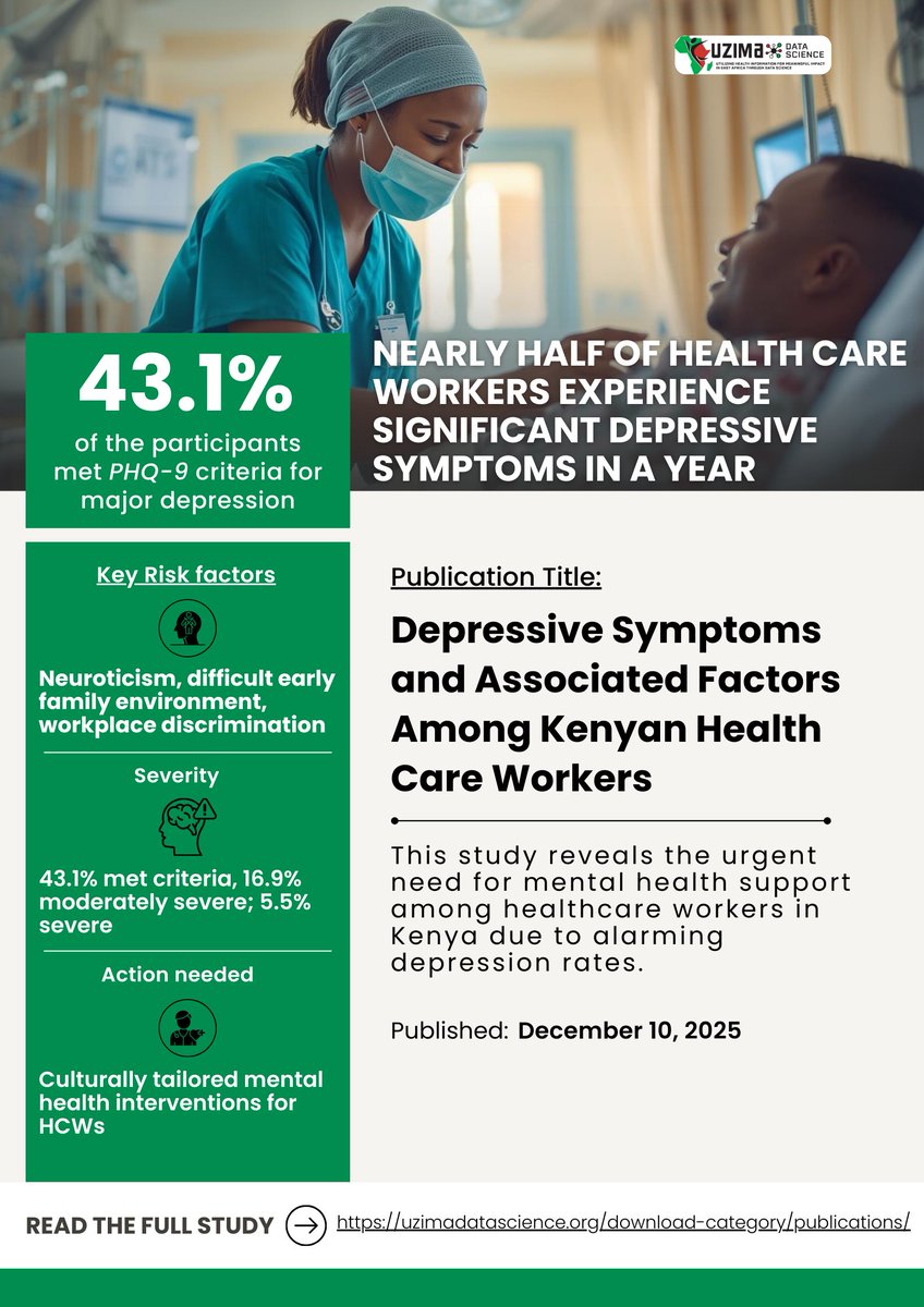 AKU Institute for Human Development tweet media