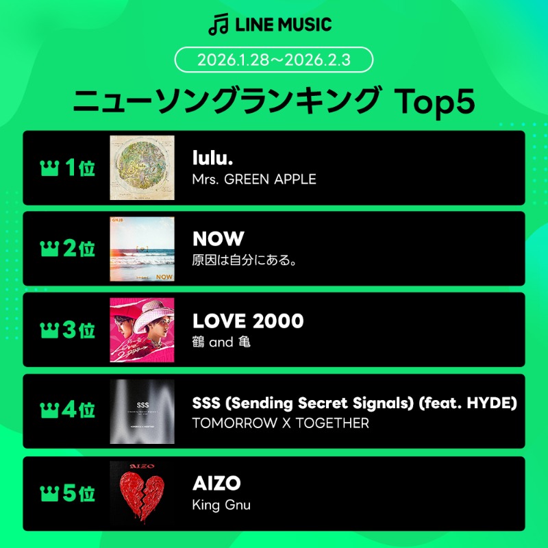 原因は自分にある。 (@genjibu_sdr) / Posts / X