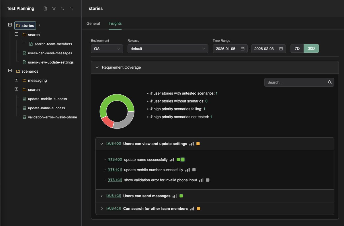 TestChimp tweet media