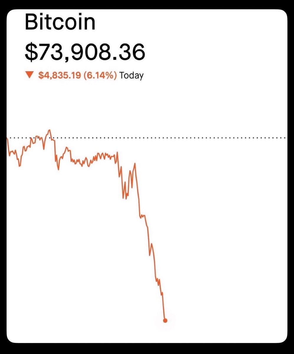 techbudsolution's tweet image. Might be a simple answer but why does no one accept bitcoin as a true form of payment. Like 99% of all businesses, when you checkout or go to pay. No bitcoin option? 17 years later and still no adoption? I’m not saying it’s not a tradable speculative asset, but everyone says it’s…
