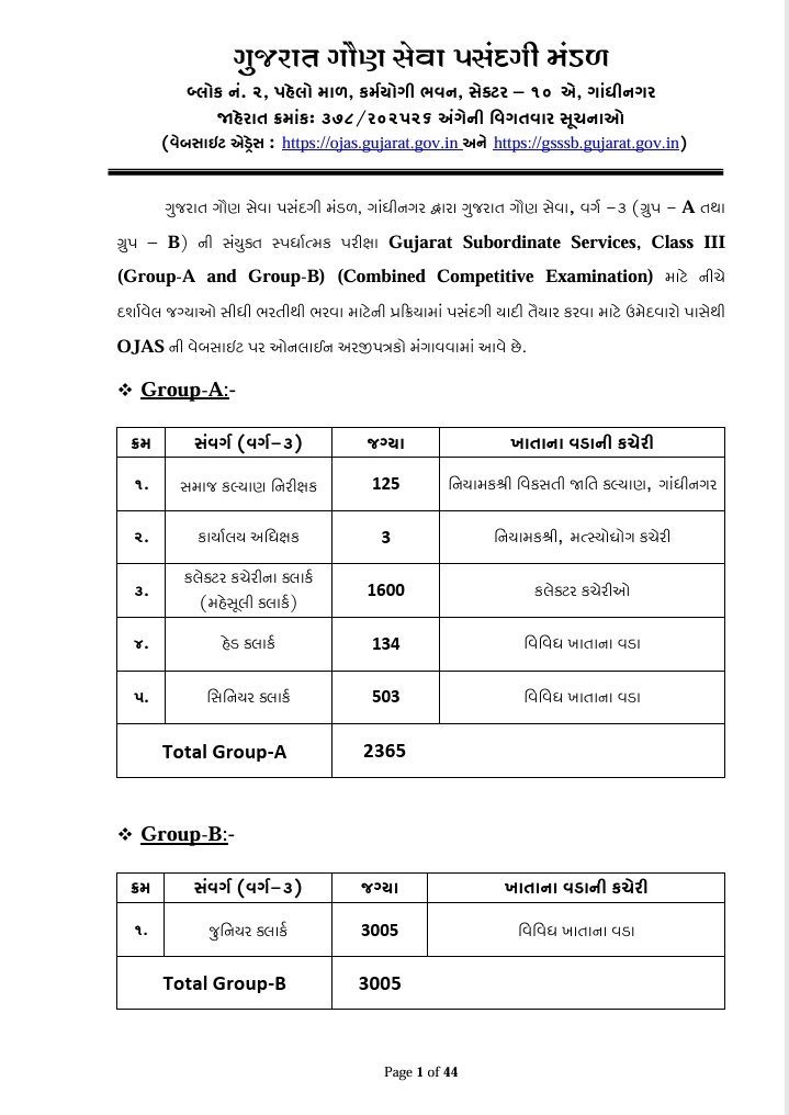 CCE ભરતી જાહેર......

Total Group-A   2365

Total Group-B   3005

Total : 5370

#CCE 
#GujaratExamUpdates 
#CCE_2026