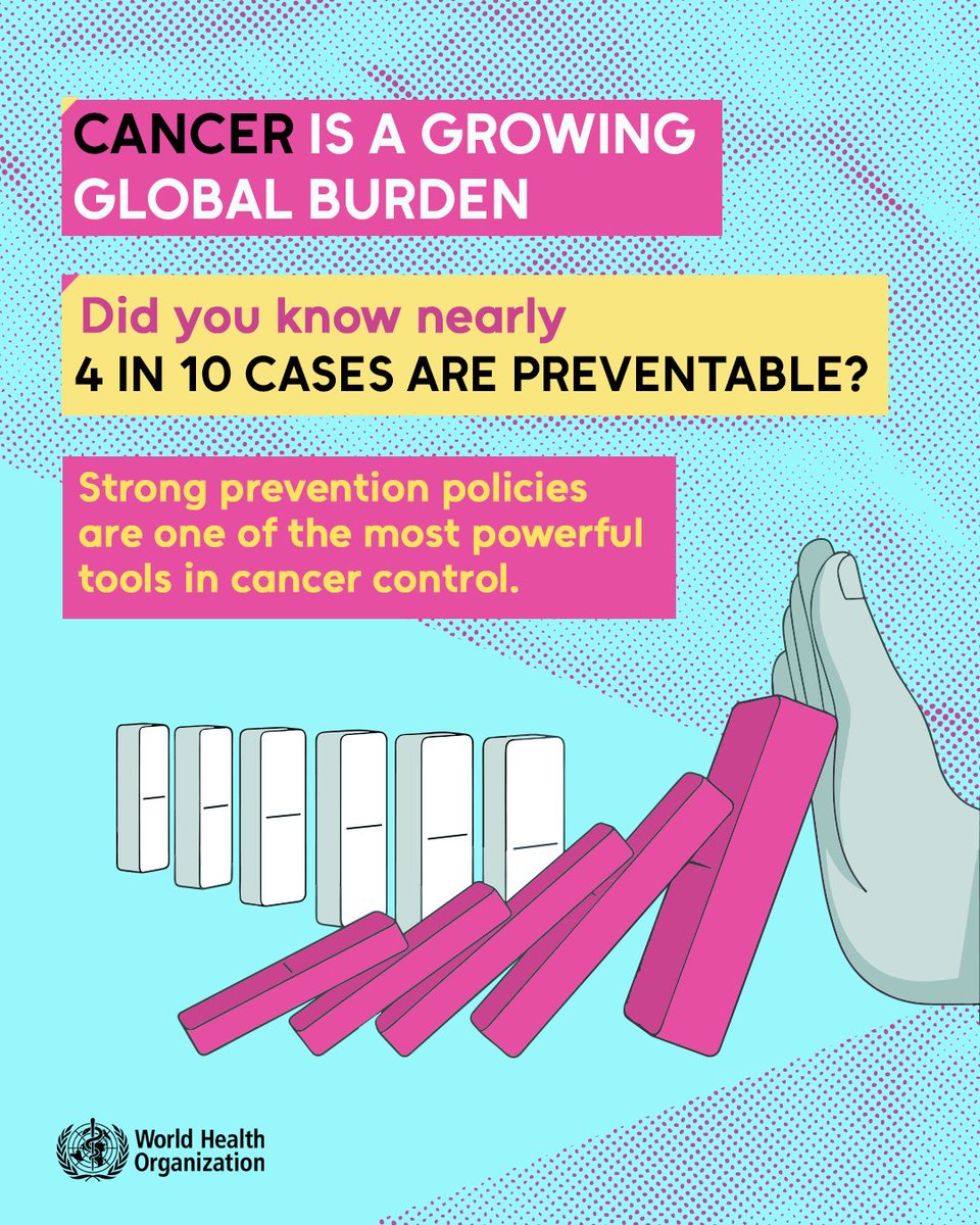 Close to 40% of new #cancer cases in 2022— affecting 7.1 million people — were linked to preventable causes.  

Kick cancer to the curb!  

Smart moves like quitting tobacco, eating well, staying active, choosing clean energy, and getting vaccinated can cut your risk of