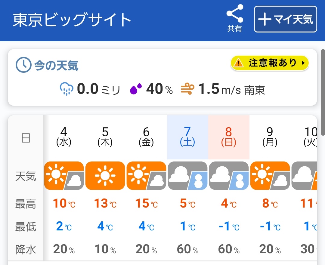 おい💢💢💢💢💢💢