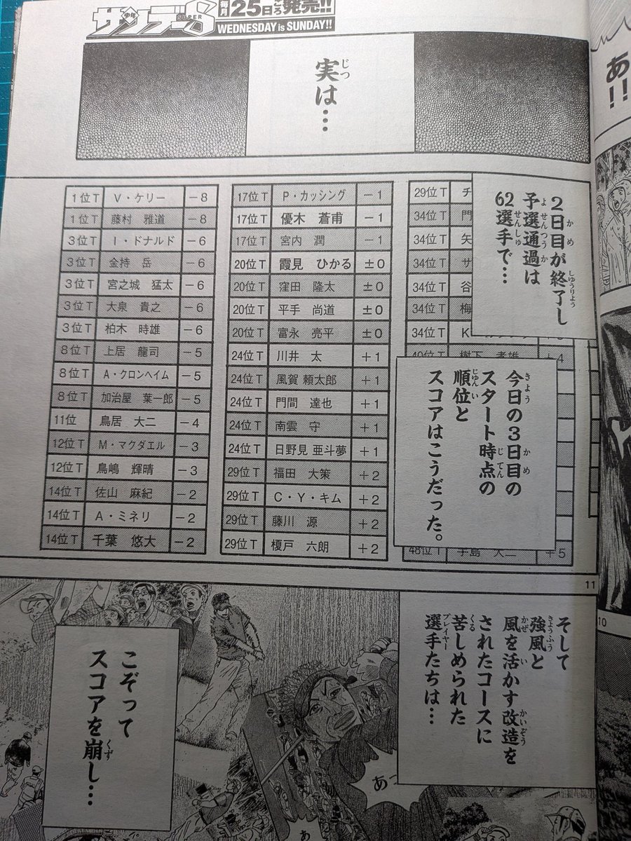 kingyoman11's tweet photo. 2月に入ってしまいましたが!!1月25日にサンデーS 3月号が発売されました!!『KING GOLF』最新話!!載っております!!第398話!!回想長くて横道に逸れまくりでしたので、全体的なトーナメントの現状説明と…そして16番Hへと話が進みます!はい!進みますっ!!良かったら是非是非♡ #キングゴルフ #KINGGOLF https://t.co/WWs3Sy5XAU