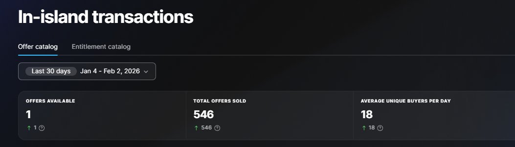 Creative PudVa tweet media