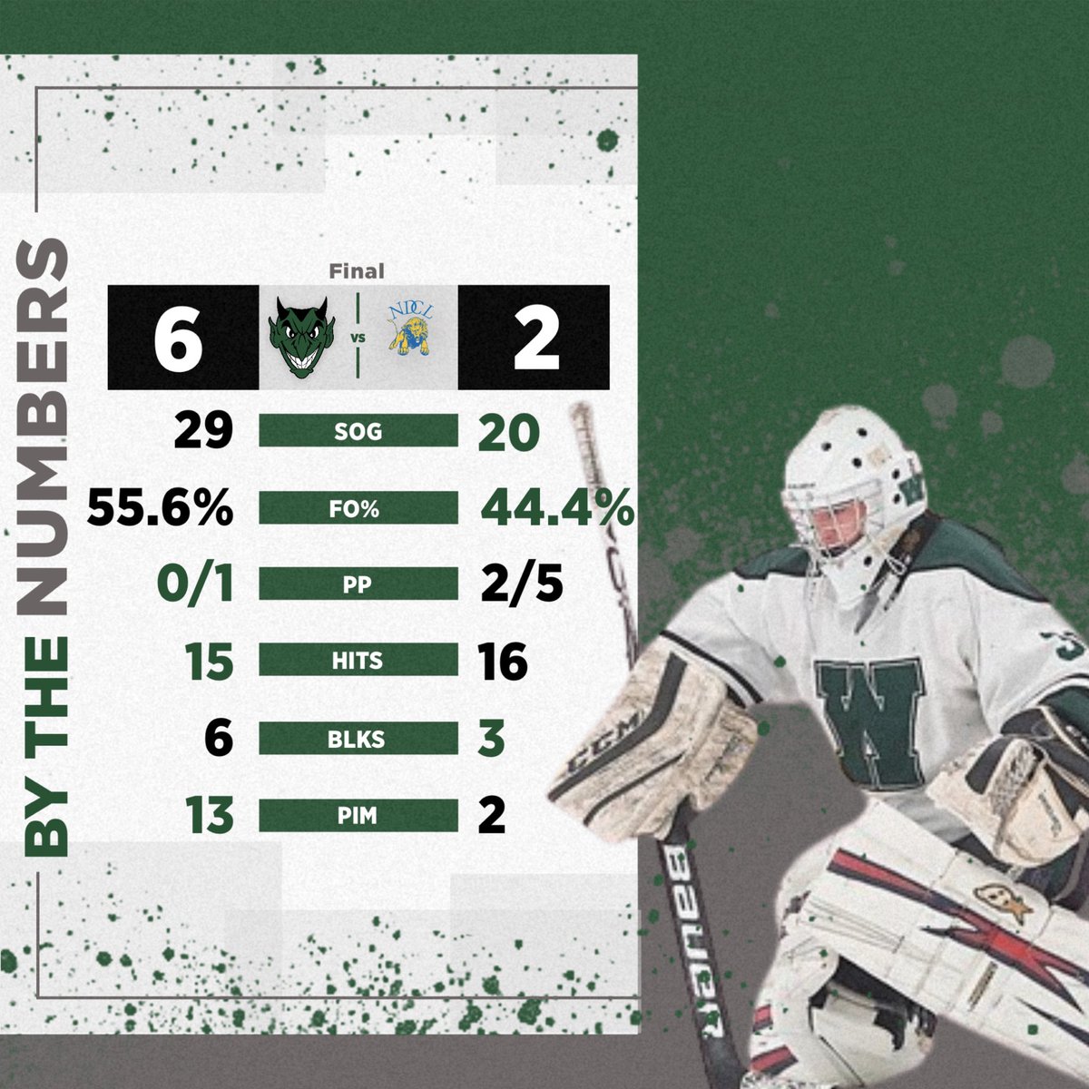 WHS Demons Hockey tweet media