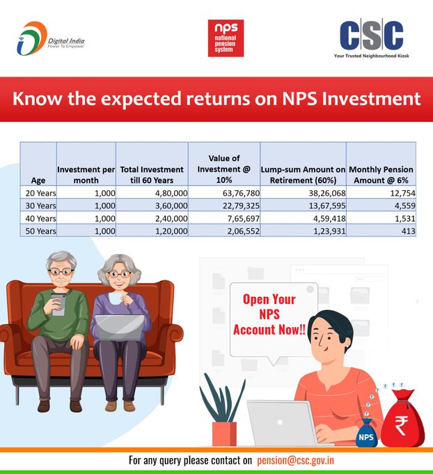 CSCeGov tweet media