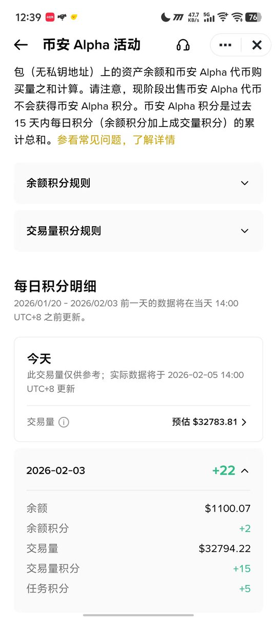 PPMocar's tweet photo. 币安alpha记录三个号
三个号的钱包股票五分都到账了
依旧直接刷15分的档
今天磨损比昨天稍高点
4倍积分币不稳定 就只能少量多次

DAY3💰 2/4

1.交易额 32782 磨损 1.92
2.交易额 32799磨损 2.52
3.交易额 36984磨损 1.71

#币安alpha #撸毛 #币安 https://t.co/rDqNJeynJ9