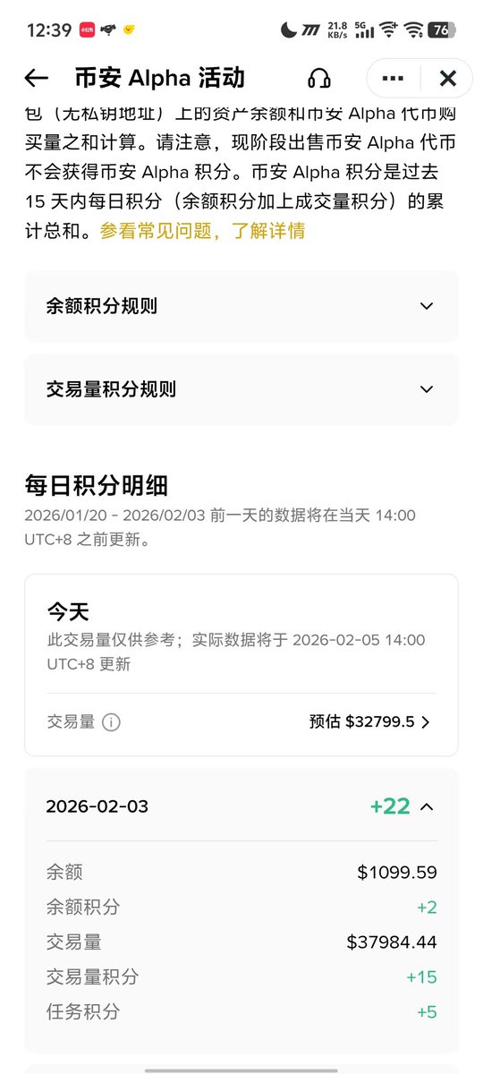 PPMocar's tweet photo. 币安alpha记录三个号
三个号的钱包股票五分都到账了
依旧直接刷15分的档
今天磨损比昨天稍高点
4倍积分币不稳定 就只能少量多次

DAY3💰 2/4

1.交易额 32782 磨损 1.92
2.交易额 32799磨损 2.52
3.交易额 36984磨损 1.71

#币安alpha #撸毛 #币安 https://t.co/rDqNJeynJ9