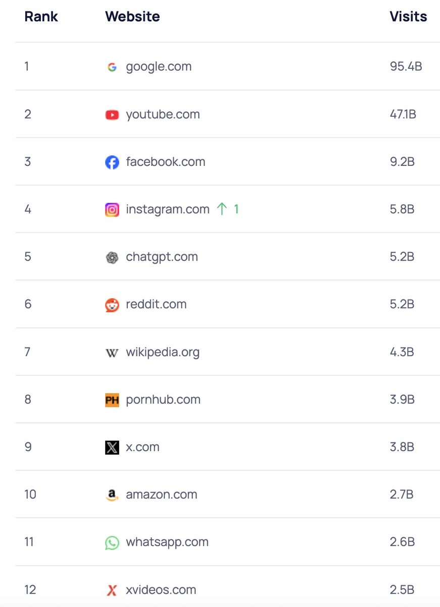 Hunter📈🌈📊 tweet media