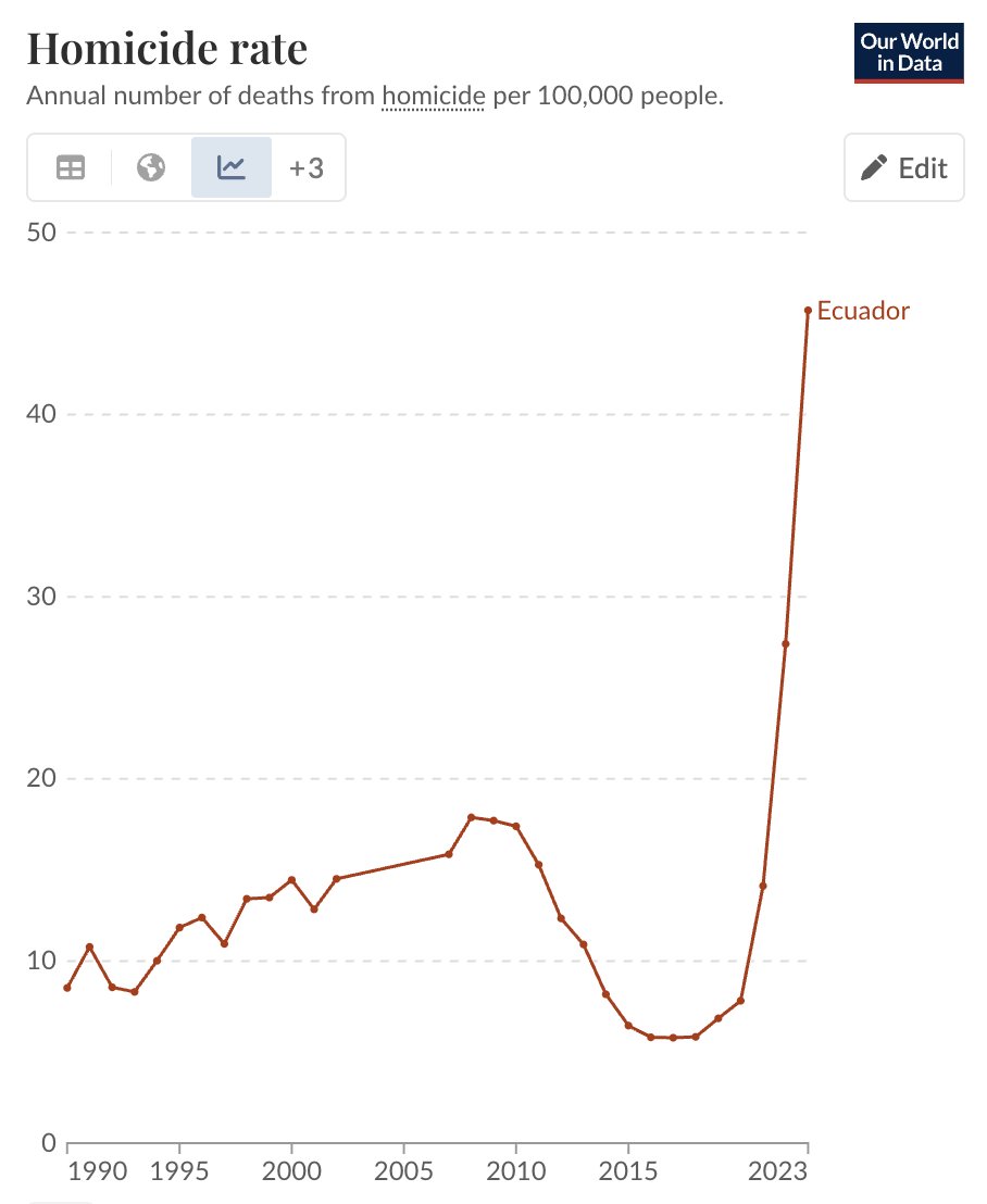Alec Stapp tweet media