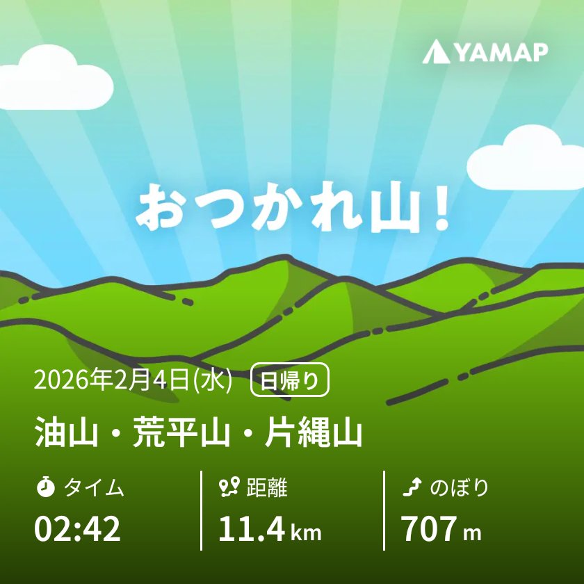 RandamaBow's tweet photo. 油山・荒平山・片縄山を山歩しました「おつかれ山！」 #YAMAP #無事下山 #山歩しよう https://t.co/XG55cth1ue