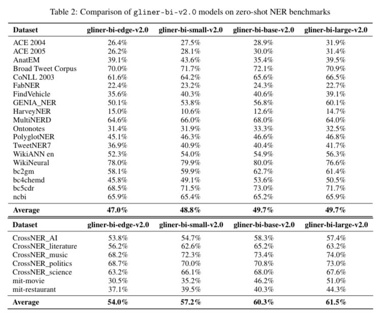 𝚐𝔪𝟾𝚡𝚡𝟾 tweet media