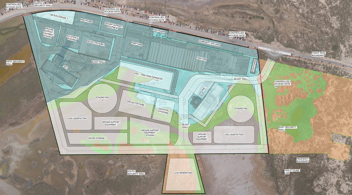 RGV Aerial Photography tweet media