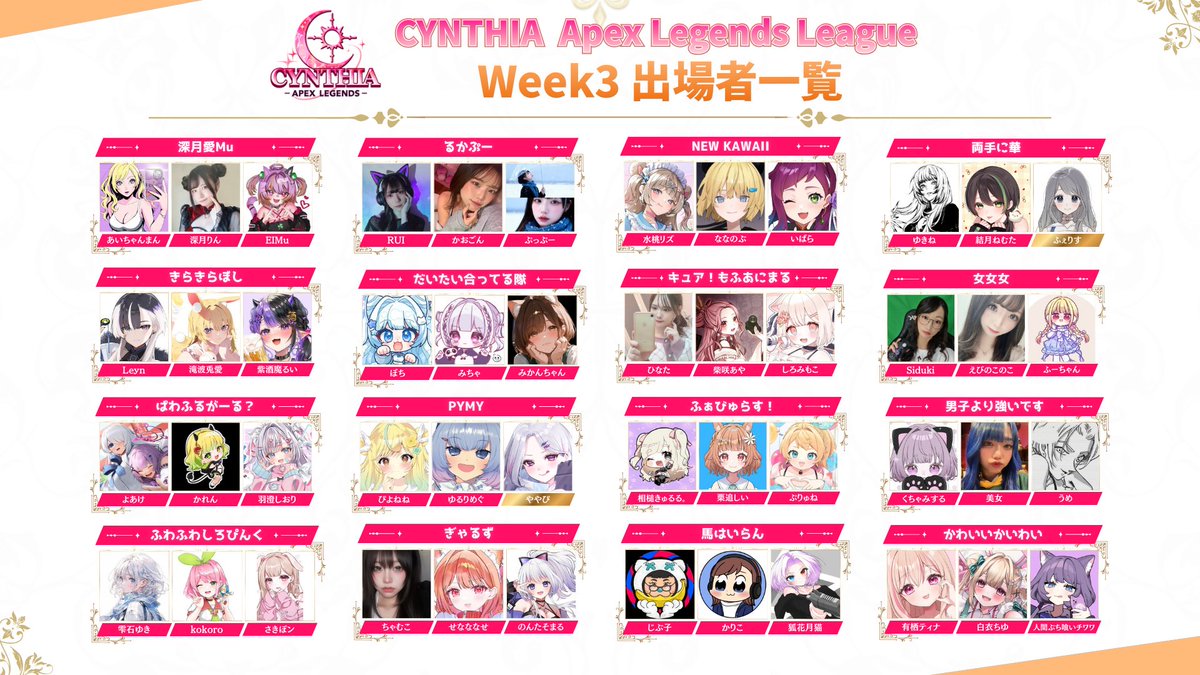 CynthiaJPN's tweet photo. ‖◤CYNTHIA ApexLegends League◢‖
⋆͛📢 リーグ予選最終日!
Week3の出場者をチェック✓
Week3の結果でSemiFinalの出場者が確定!
熱い戦いを期待しております✨️✨️✨️
#CYNTHIAリーグ #ALGS #ApexLegends https://t.co/mm5tp4Ig6B