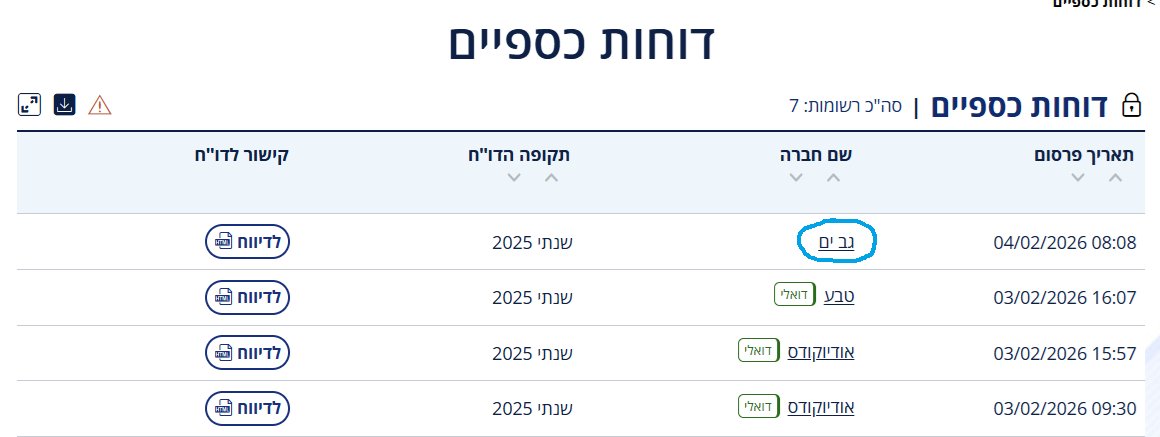 יניב רחימי 🇮🇱 Yaniv Rahimi tweet media