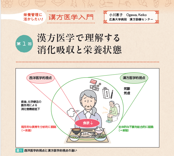臨床栄養2月号では，巻頭シリーズ「栄養管理に活かしたい！漢方医学入門🌿」が始まりました

目に飛び込んできたのは「栄養管理は数値だけで語れない」のひと言🙄

心身の変化を丁寧に捉える漢方医学的視点🧐を身につければ心強いこと間違いなしですよ🙌
ishiyaku.co.jp/search/details…
