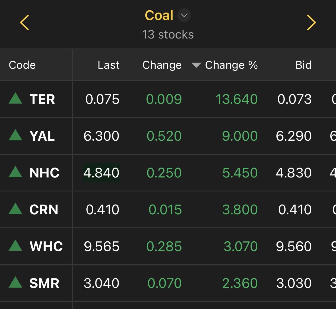 Respeculator tweet media