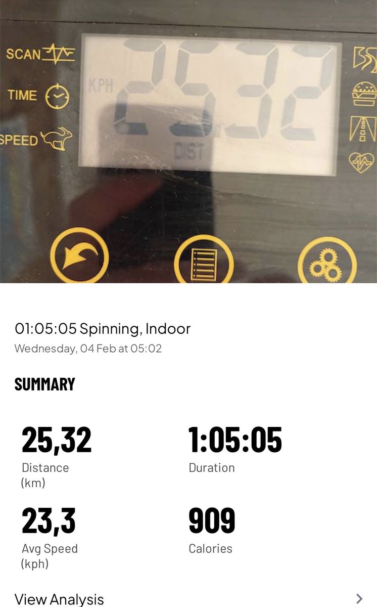 KeepMoving 25k #Cycle #MapMyRun #RunFree