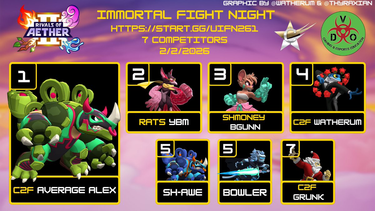 Watherum tweet media