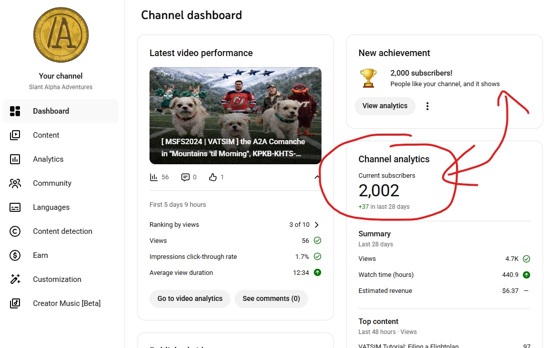 Friends, we have some celebrating to do!