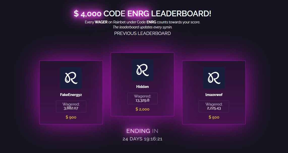 Doing a 4000$ monthly leaderboard! Also have 125$ weekly top wager giveaways! plus incentives for wagering 100k+ Join the code for <a href="/rainbetcom/">Rainbet.com</a> rainbet.com/?r=enrg