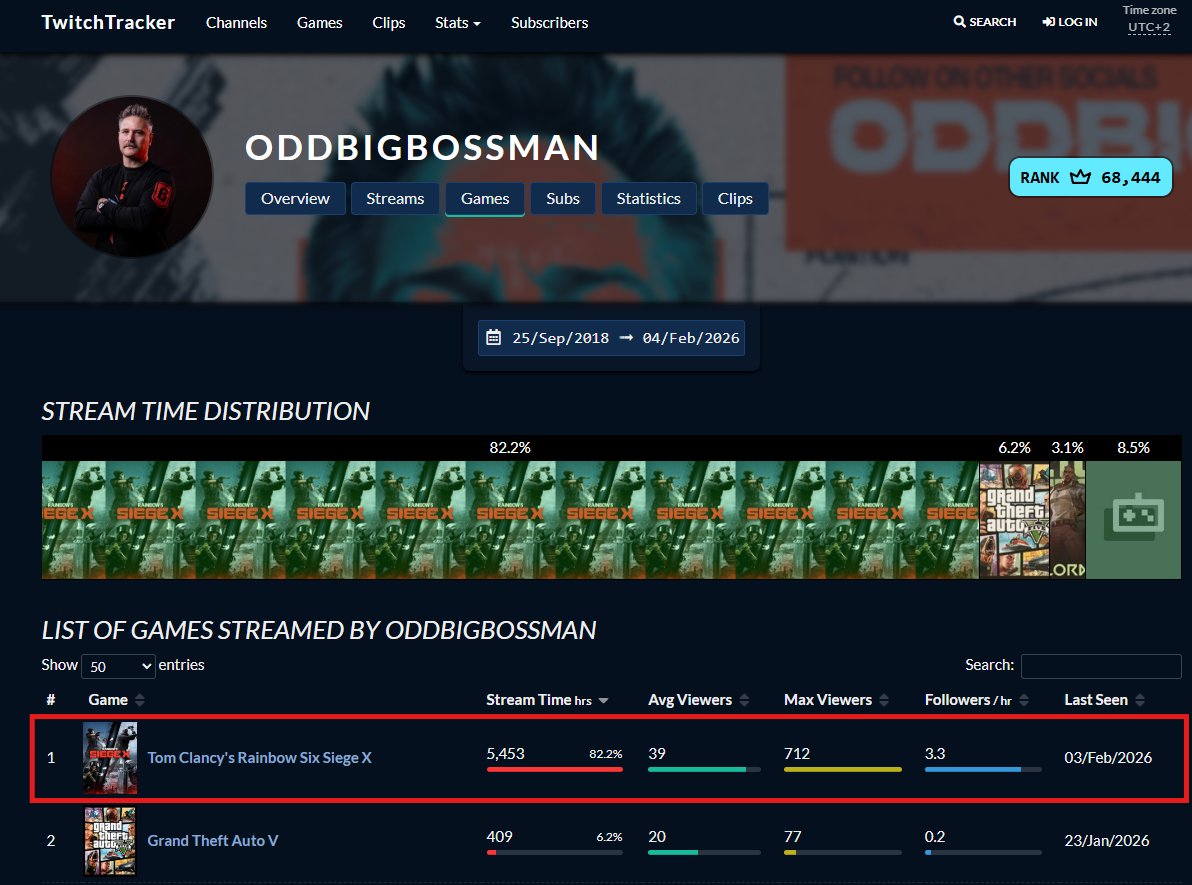 SiegeDad tweet media