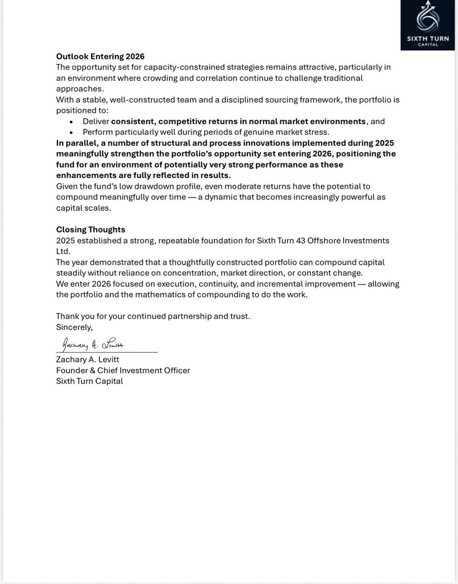 SixthTurnCap's tweet photo. Sixth Turn 43 Offshore Investments Ltd:
December +0.02%
2025 return +9.91% (Launched in March)
Since-Inception CAGR +12.01% 
#sixthturn https://t.co/LYleQOSNeq