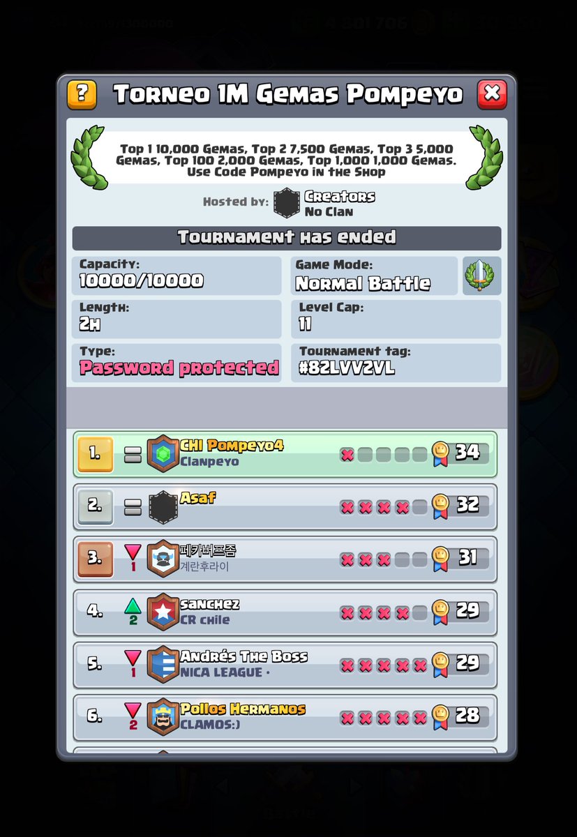 Pompeyo4 tweet media
