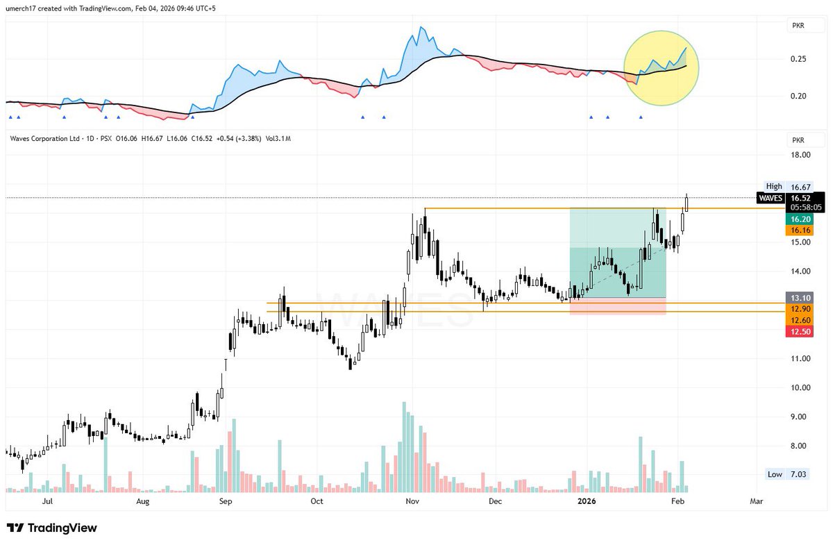 Ahsan Amin tweet media