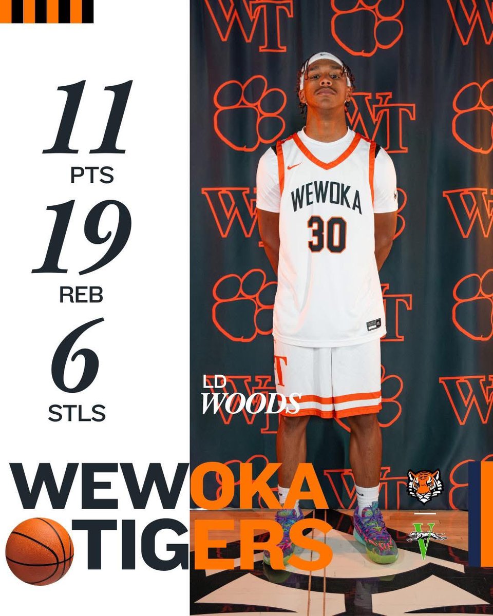 Wewoka MBB🏀 tweet media