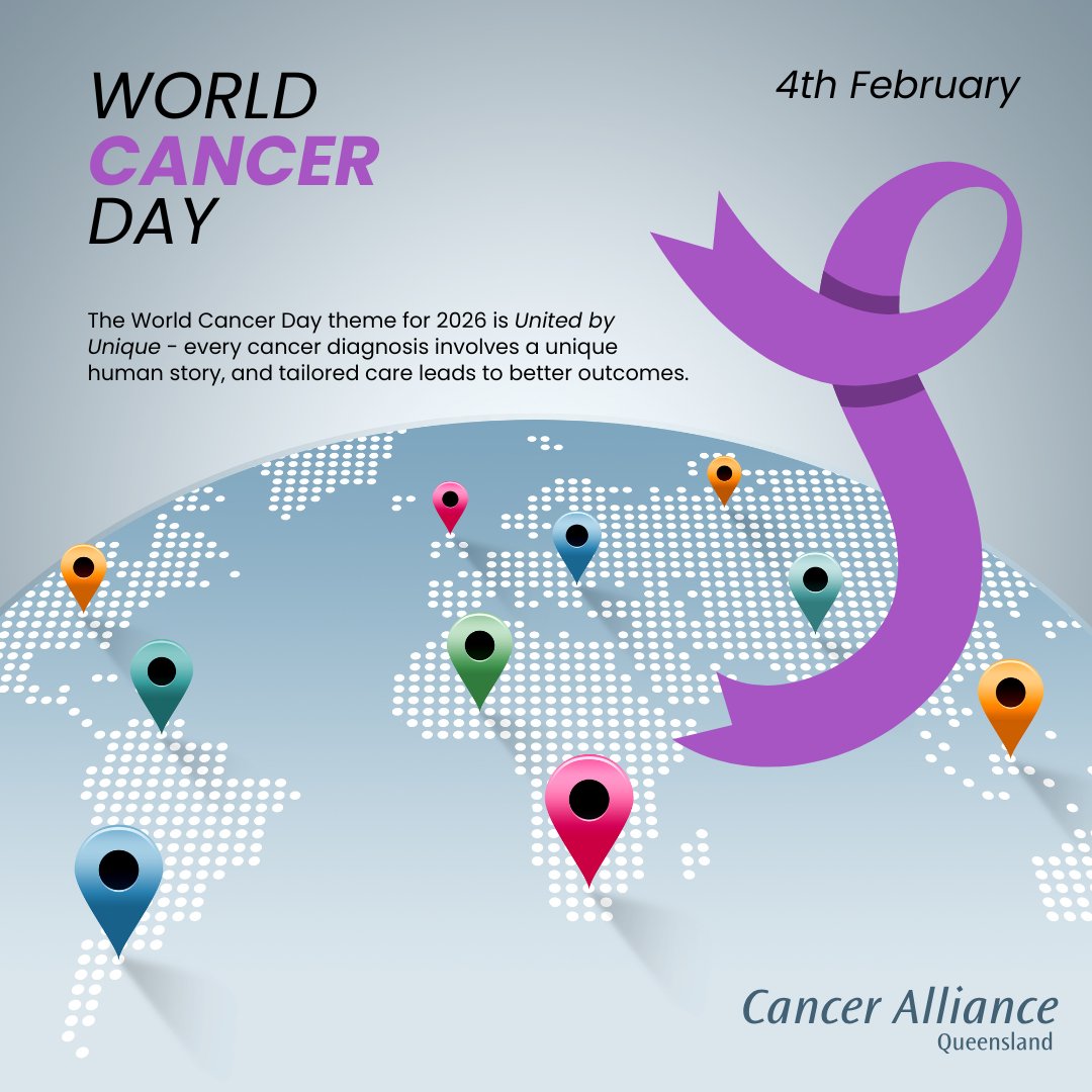 Cancer Alliance Queensland tweet media