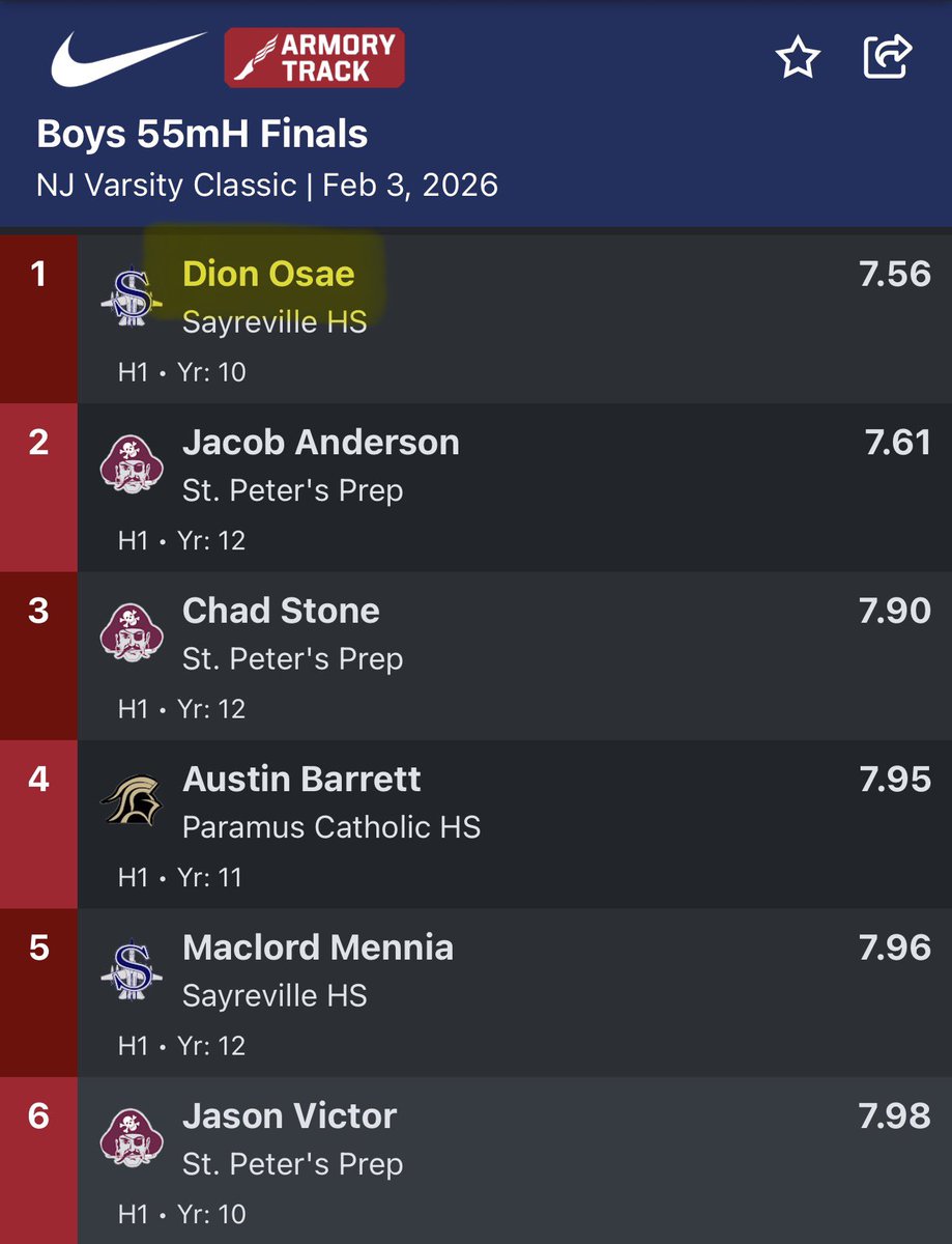 Dion Osae 2028 RB/DB tweet media