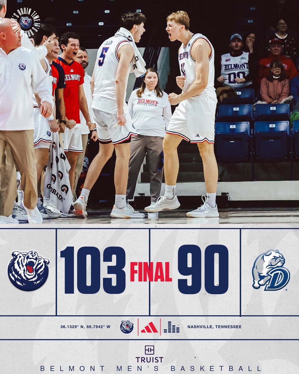 Belmont Basketball tweet media