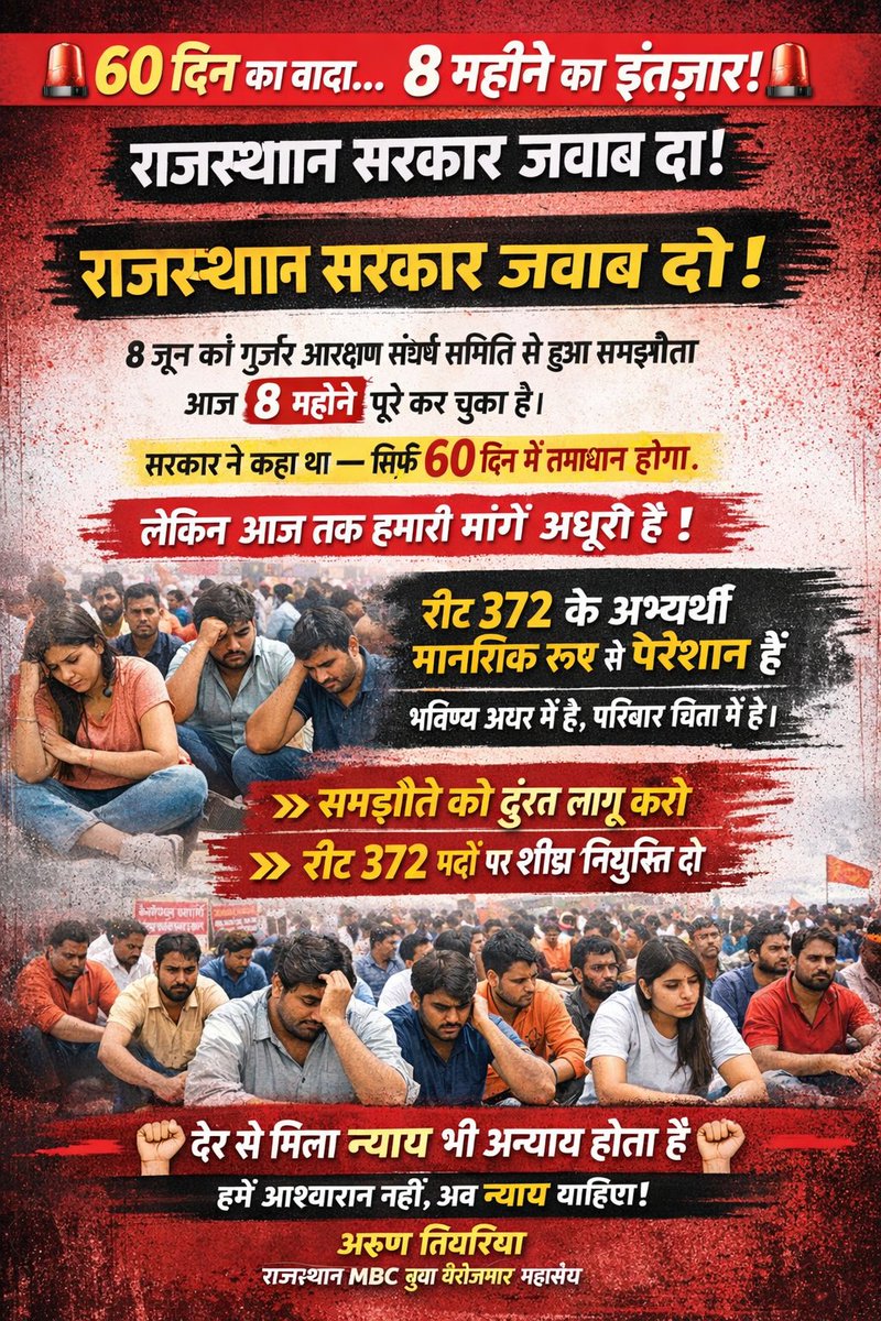 Aruntighariya94's tweet photo. 8 जून का समझौता — 60 दिन का वादा, पर 8 महीने बीत गए।
रीट 372 अभ्यर्थी मानसिक तनाव में हैं।
सरकार तुरंत समझौता लागू करे और नियुक्ति दे।
देर से मिला न्याय भी अन्याय है।
#REET372 #JusticeForREET372 #GurjarSamaj #RajasthanGovt
— अरुण तिघरिया
राजस्थान MBC युवा बेरोजगार महासंघ https://t.co/M0rZdKMPU2