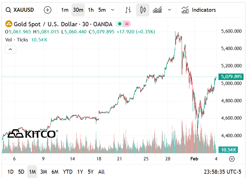 J_Wise_geology tweet media