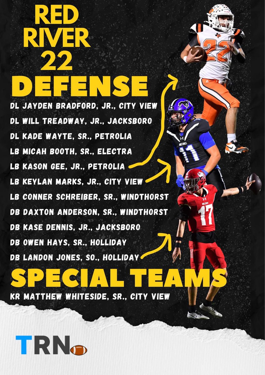 CityViewMustangsFootball tweet media