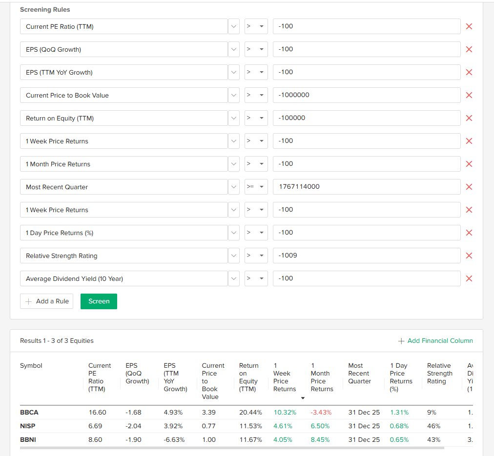Chart Investor Saham IHSG,USA,Crypto tweet media
