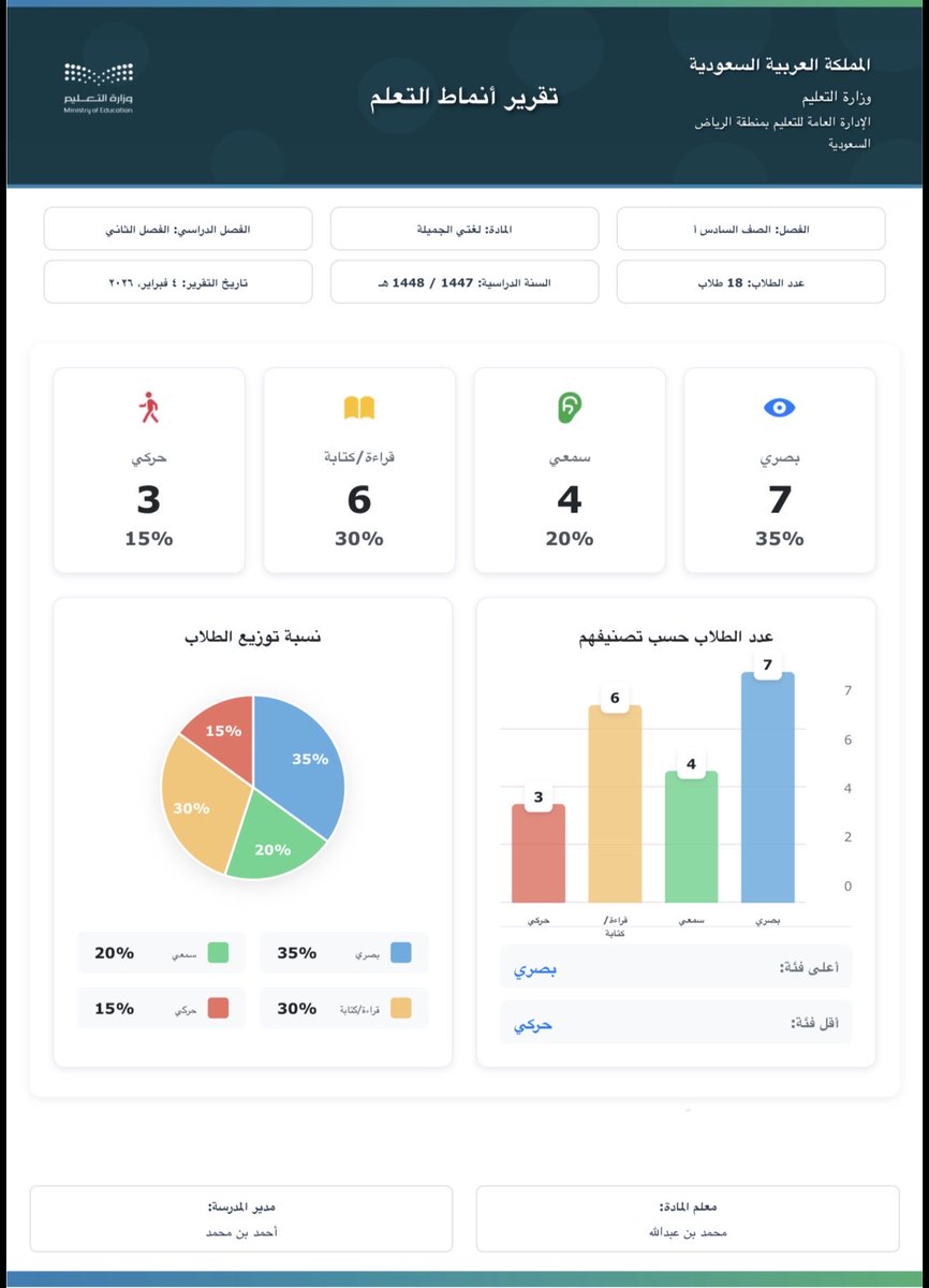 المعلم الذكي tweet media