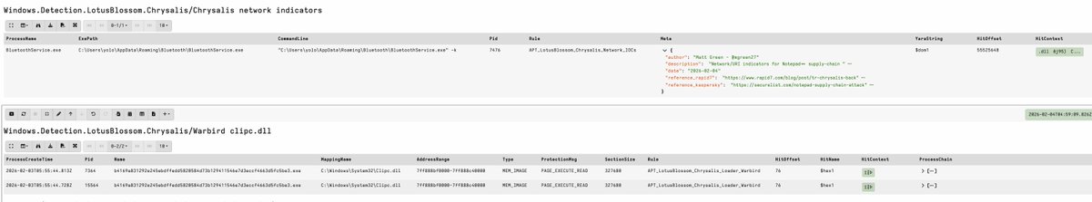 Matthew Green 🌻 tweet media