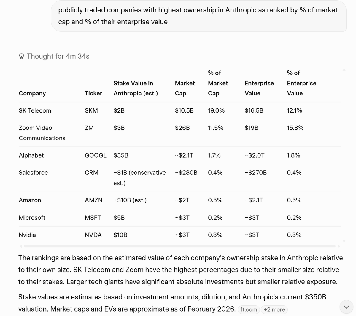 Say No To Trading tweet media