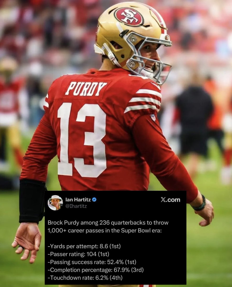 Brock Purdy Enthusiast ❤️⛏️ tweet media