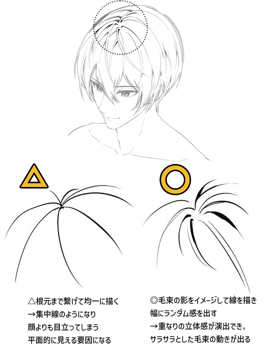 つむじの描き方のOK/NG例✍️