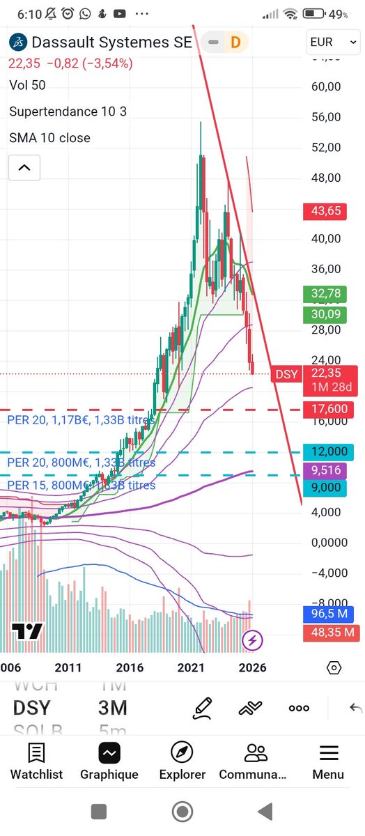 MARC VIDEAU tweet media